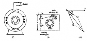 principal-of-operation-of-split-phase-induction-motor-300x141